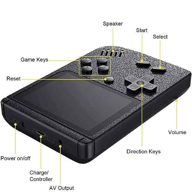 Retro Game Box - 400 Ігор | Dendy Ред Приставка - 1 фото товару