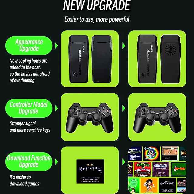 ???? Ретро консоль Stick M8 — понад 20000 ігор Dendy, Sega, Playstation (HD) 4K. СТАЦІОНАРНІ ІГРИ В HD - 3 фото товару