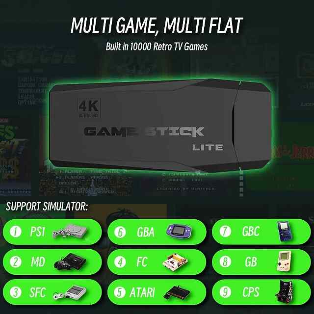 Ретро консоль Stick M8 з 20 000 іграми, HDMI, 2 джойстики. Sega, Dendy, PS1 та інші. - 2 фото товару