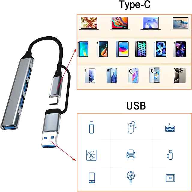 SlimUSB Type-C USB хаб - 4 порти (1х3.0, 3х2.0) для ноутбуків та ПК. Компактний алюміній. Купити. - 3 фото товару