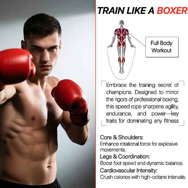 Спортивна скакалка MACYO - легка, стильна, регульована - кардіо тренування, фітнес, кроссфіт. - 3 фото товару