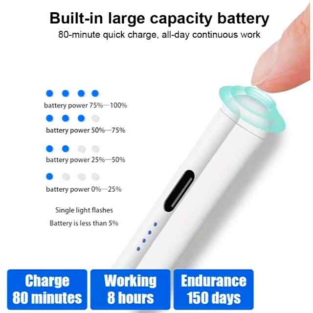 Стілус універсальний активний Android IOS Windows Фіолетовий для планшета iPad Huawei Xiaomi до 60симв - 1 фото товару