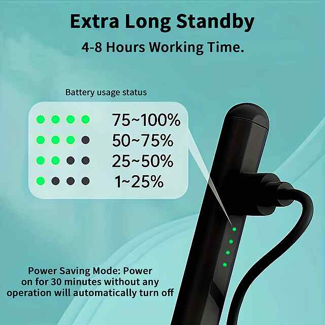 Стілус універсальний активний Android IOS Windows Фіолетовий для планшета iPad Huawei Xiaomi до 60симв - 3 фото товару