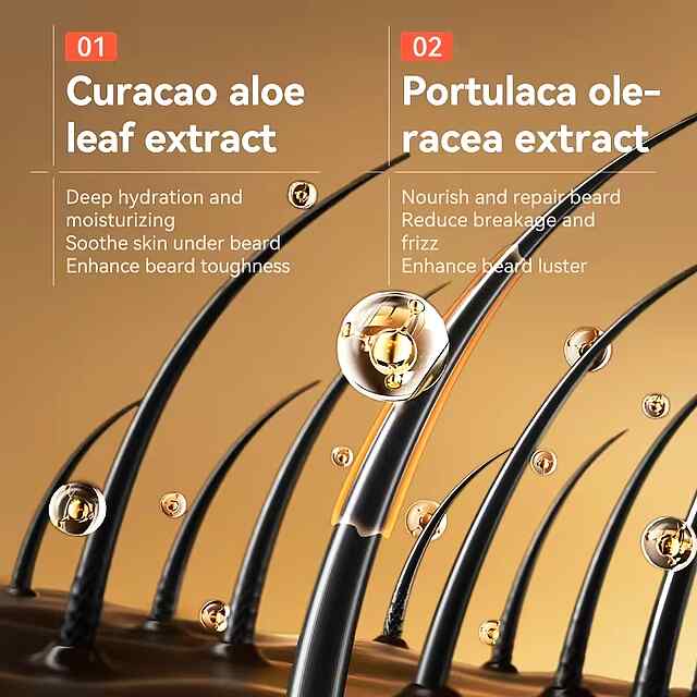 Сироватка для бороди — Зволоження, живлення, інтенсивний догляд (30 мл) ????✨ Україна - 3 фото товару