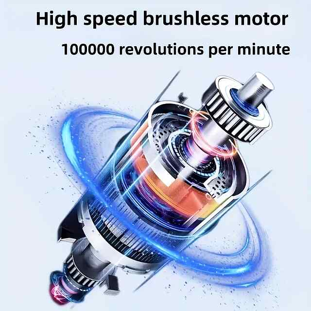 Турбовентилятор Air Duster 100 000 об/хв з дисплеєм, підсвіткою та USB-зарядкою

Багатофункціональний акумуляторний компресор для очищення інтер'єру. - 1 фото товару