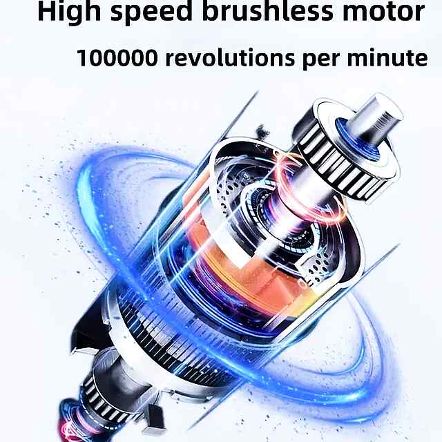 Турбовентилятор з дисплеєм, підсвіткою та USB-зарядкою. Потужне очищення від пилу. Бездротовий, портативний! Купити в UA. - 2 фото товару