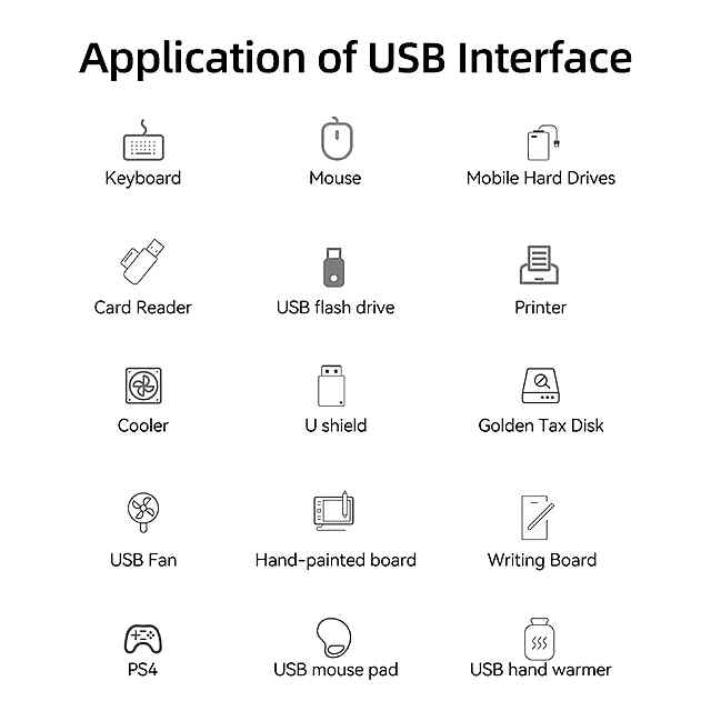 Type-C USB Концентратор 8в1: SD/TF картрідер,USB 2.0 3.0,алюміній, багатофункціональний
Концентратор Type-C USB 3.0 (2in1): Розгалужувач для різних пристроїв
8-портовий USB концентратор: Підходить для ноутбуків та ін. ПК.
Type-C   USB розгалужувач: Швидка передача даних,сумісний з MacBook - 3 фото товару
