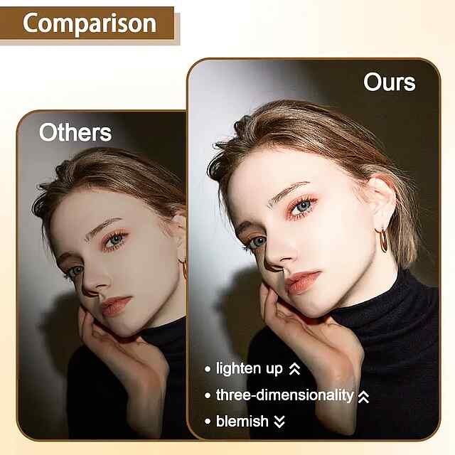 UEGOGO LED лампа з штативом 160 см - освітлення для блогерів, візажу, стрімів. ????✨ - 3 фото товару