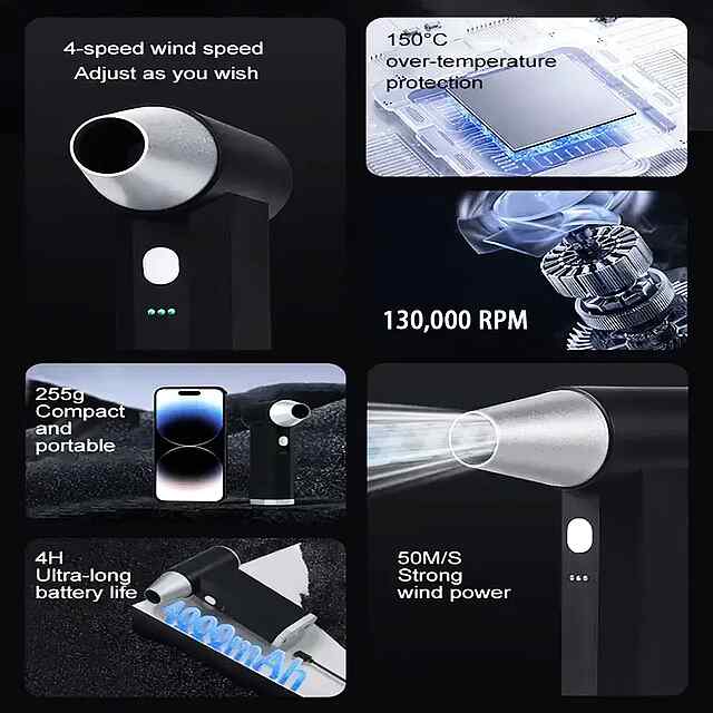 Ультра-Потужний Міні Турбо-Вентилятор: 4 рівня швидкості, акум. 4000mAh. - 1 фото товару