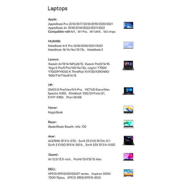 USB Hub Baseus 4xUSB3.0 BS-OHO80, 15см, Space Grey (в наявності) - 3 фото товару