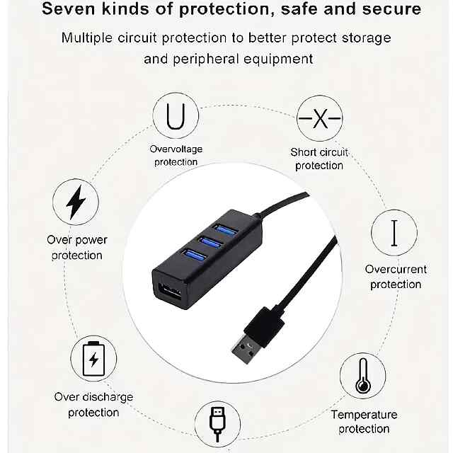 USB хаб 5 портів Type-C 3.0 - компактний та швидкий, купити Україна - 2 фото товару