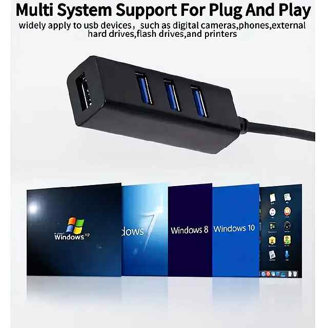 USB хаб 5x USB 3.0 Type-C для ноутбуків і ПК, компактний та швидкий. - 2 фото товару