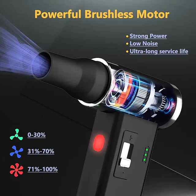 USB Turbo Air Duster - багатофункційний турбовентилятор 110000 об/хв - 1 фото товару