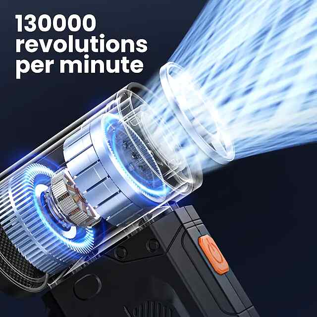 Вентилятор ручний 130000 об/хв з акум. 2000mAh: охолодження, пилосос, компресор - 3 фото товару