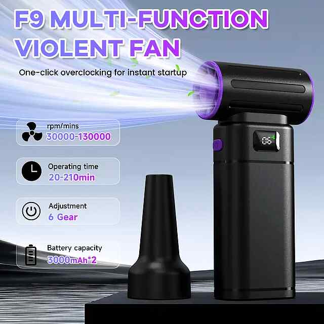 ???? Ручний Вентилятор 130000 об/хв з Акумом 3000mAh – Охолодження та очищення

або

???? Вентилятор ручний високої швидкості з акумулятором 3000mAh

або

???? Потужний бездротовий вентилятор з акумом 3000mAh – багатофункціональний охолоджувач
