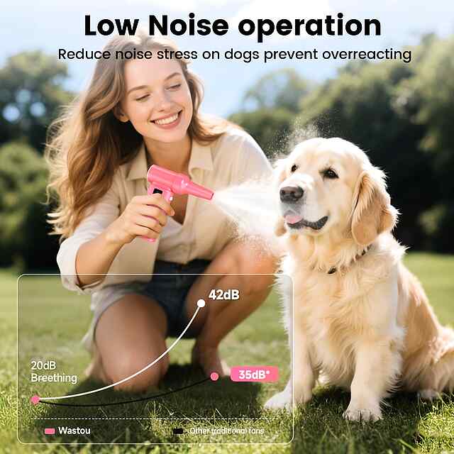 Вентилятор Ручний 130000 об/хв з акум. 3000mAh - охолодж., очищення та LED підсвітка! - 2 фото товару