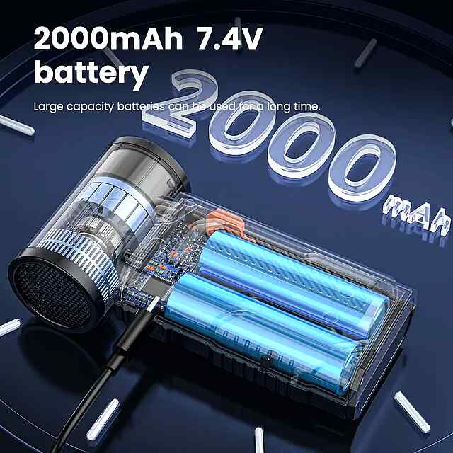 ???? Вентилятор Ручний Потужний 130000 об/хв з Акум.2000mAh

або

????Венлтлятор ручний, акум. 2000 мАг - охолодження та очищення???? - 1 фото товару