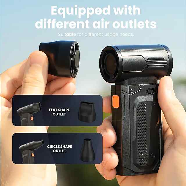 ???? Вентилятор Ручний Потужний 130000 об/хв з Акум.2000mAh

або

????Венлтлятор ручний, акум. 2000 мАг - охолодження та очищення???? - 2 фото товару