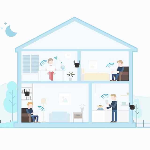 Wi-Fi Підсилювач Xiaomi Mi Pro - Європейська вилка   перехідник (300 Мбіт/с) - 1 фото товару